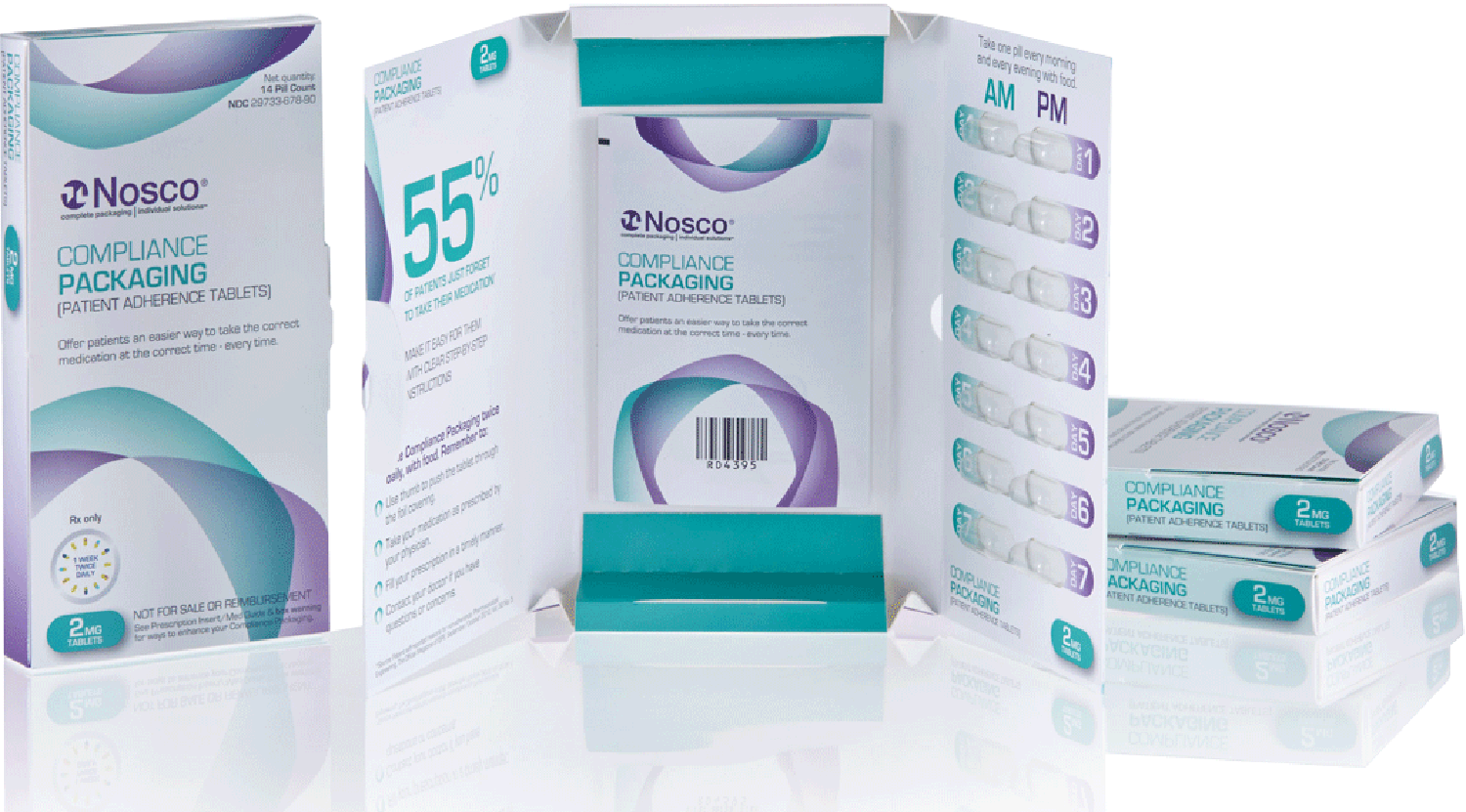 Blister Cards Packaging Nosco