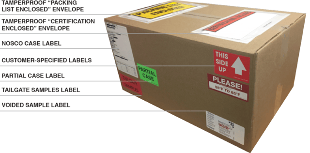 Carton Label and Documentation Changes.png