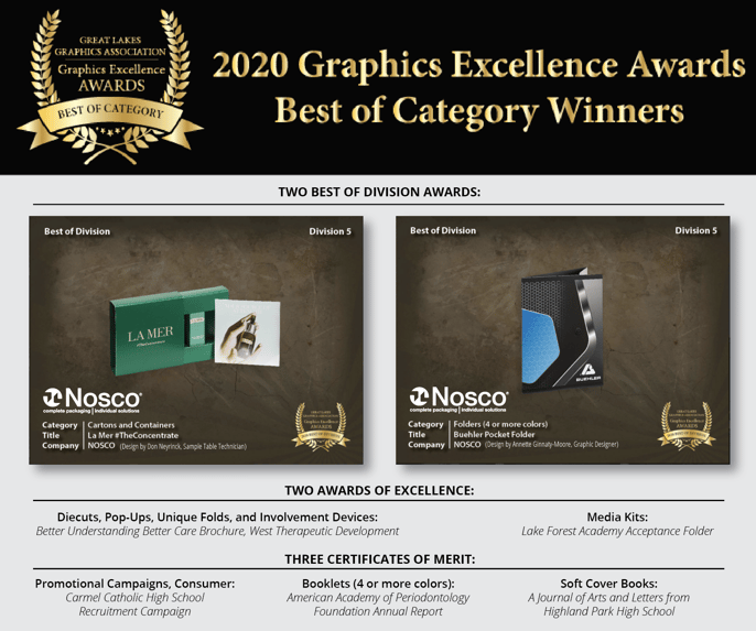 NoscoPrintedCommercialMarketingandPackaging