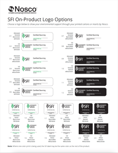 SFI2023_Options