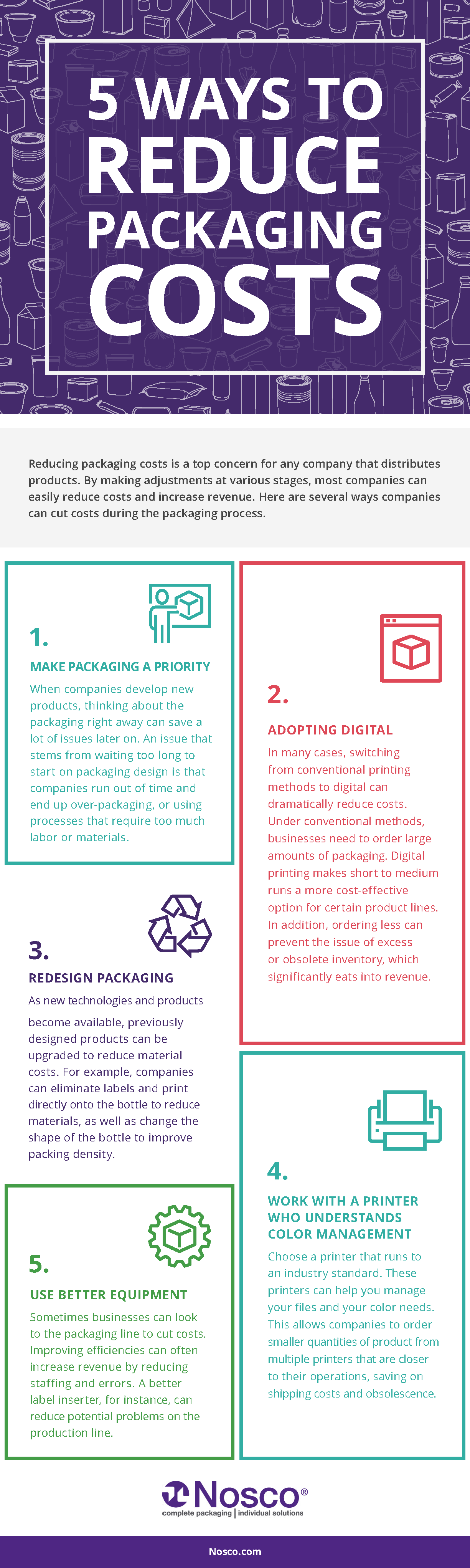 Nosco-5waysToReducePackagingCosts-Infographic